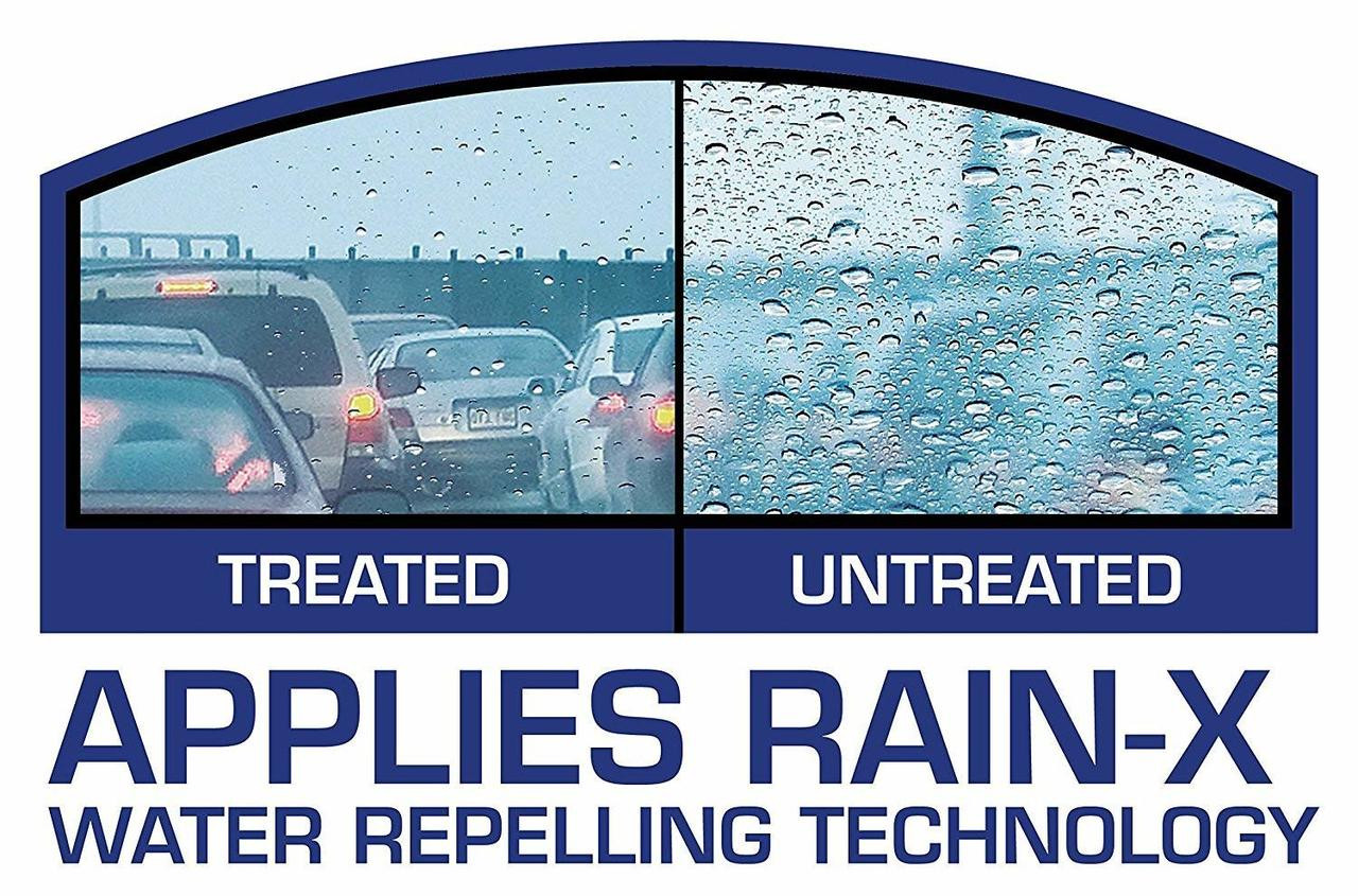 Rain-X 800002250 Glass Treatment Trigger Water Repellent - 16 fl